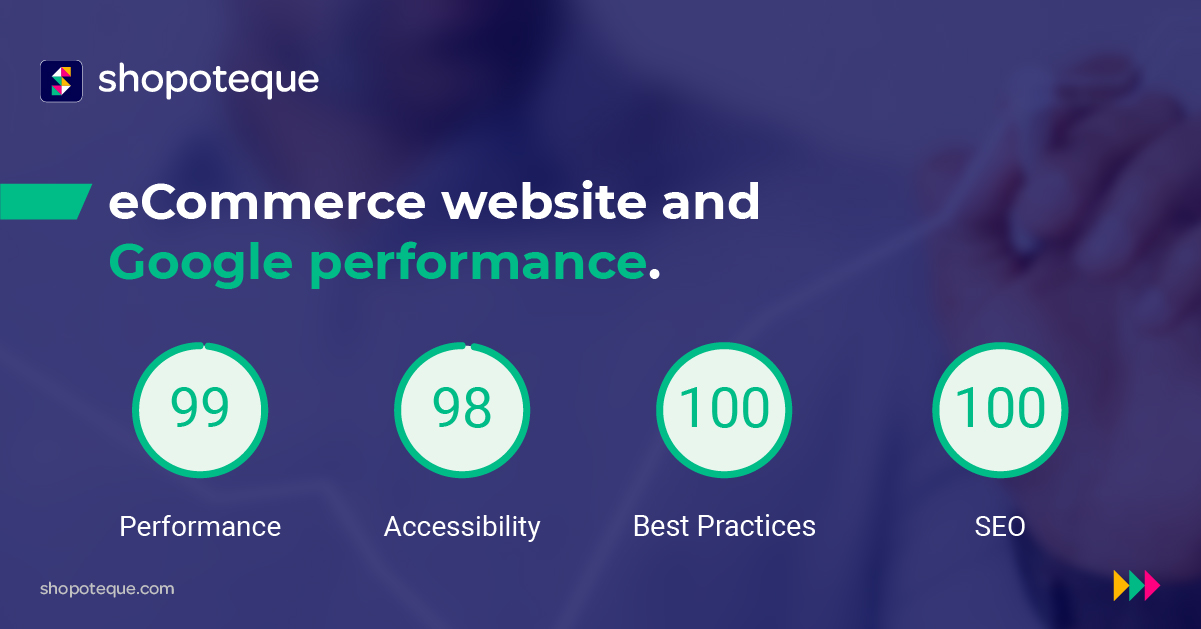 screenshot of Shopoteque