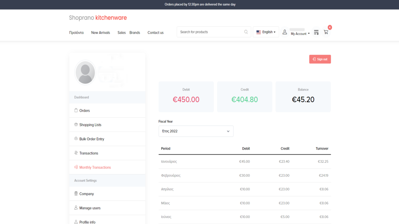 screenshot of Shopranos