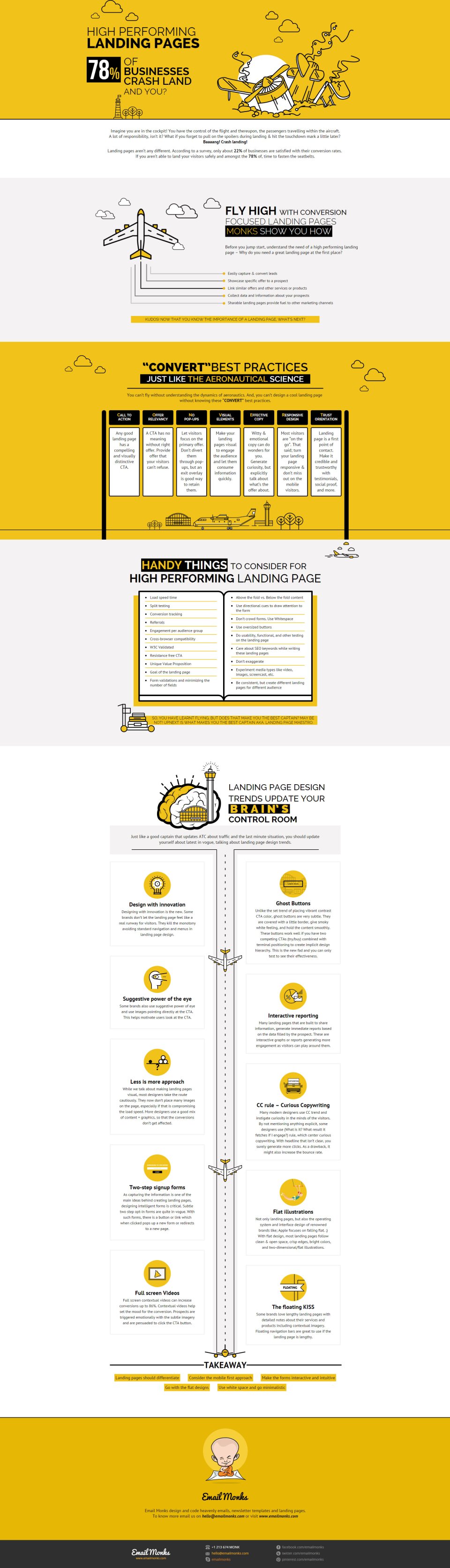 screenshot of ShortStack