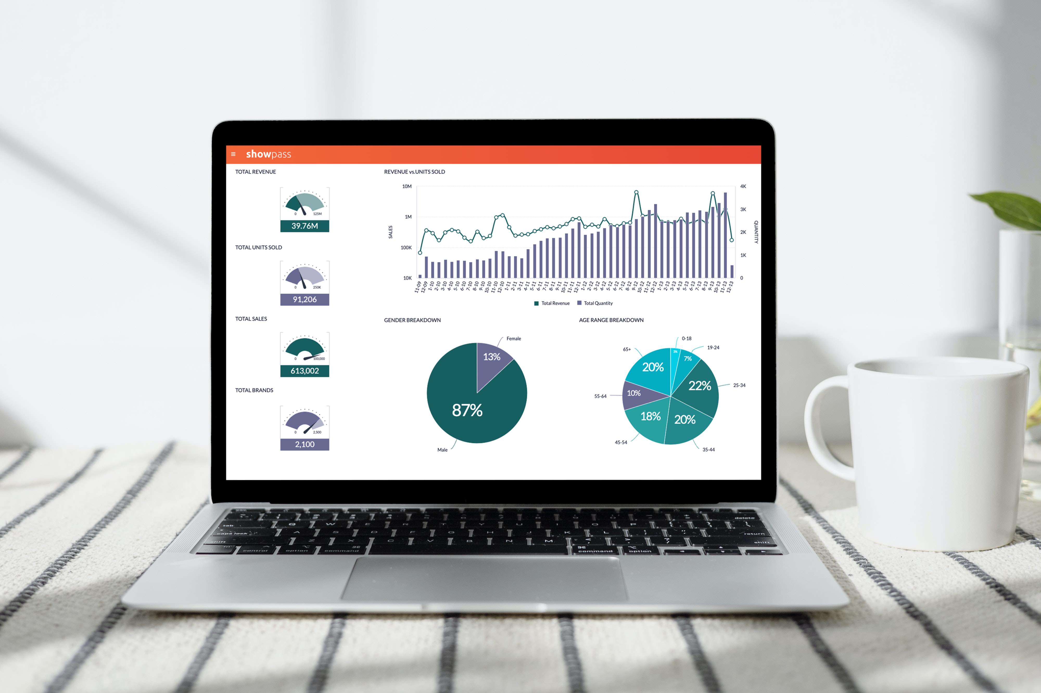 screenshot of Showpass