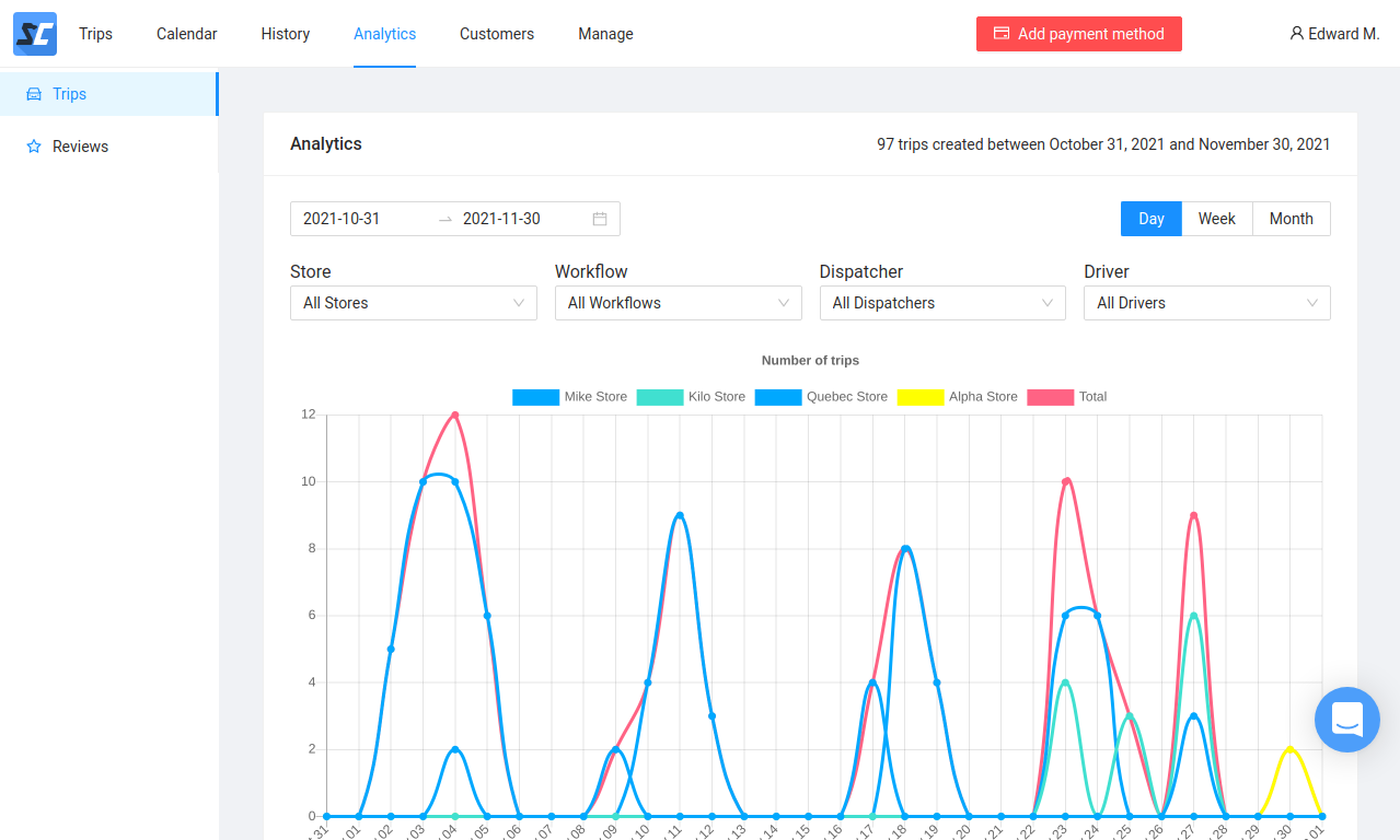 screenshot of ShuttleControl
