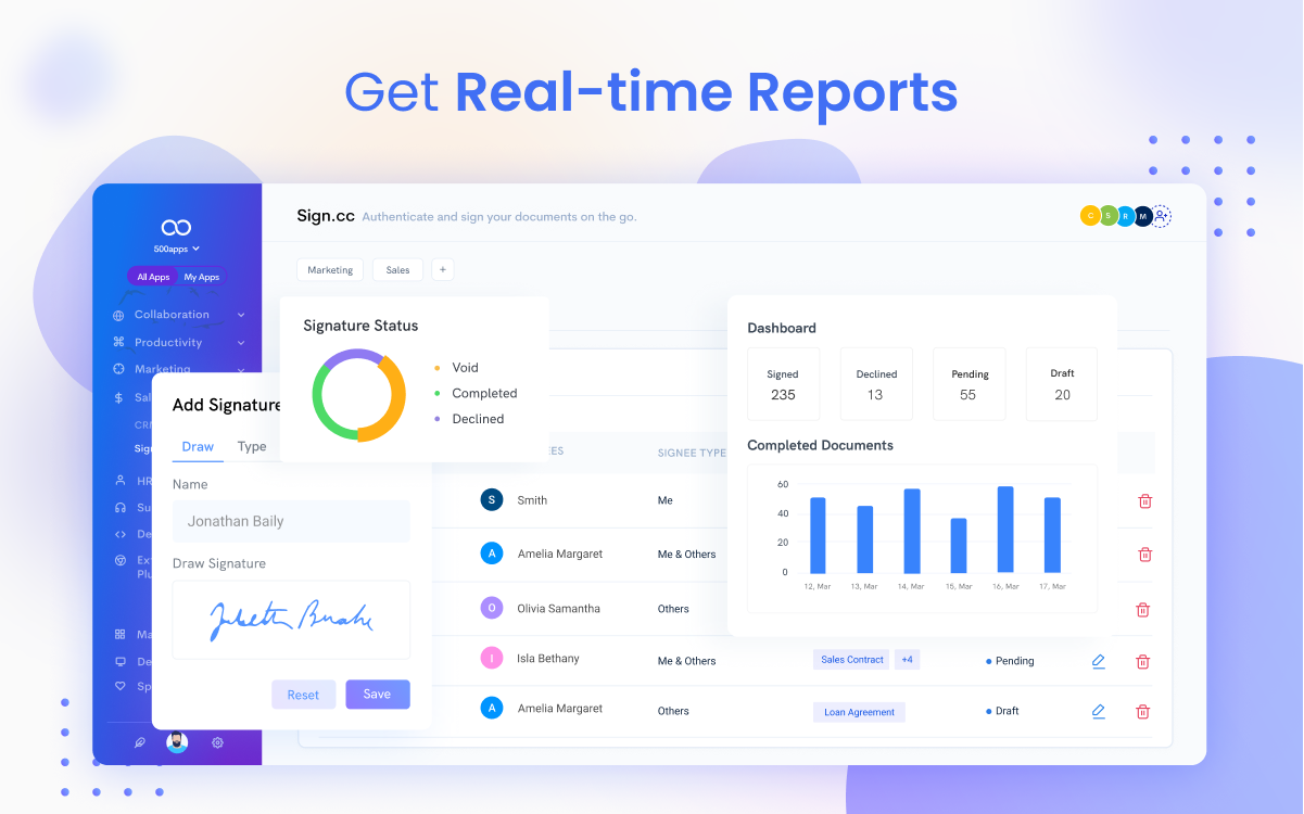 screenshot of Sign.cc