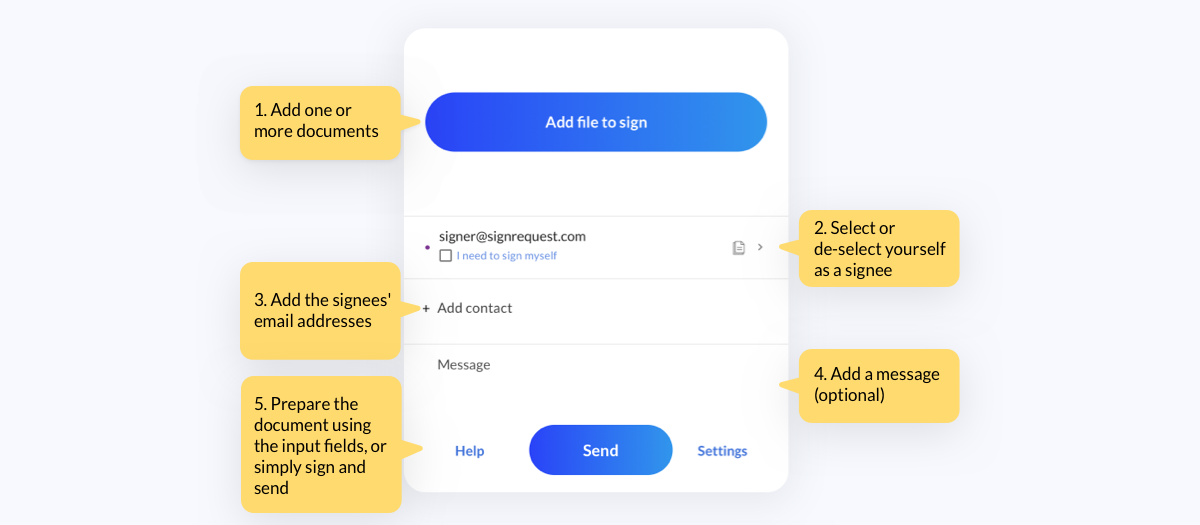 screenshot of SignRequest