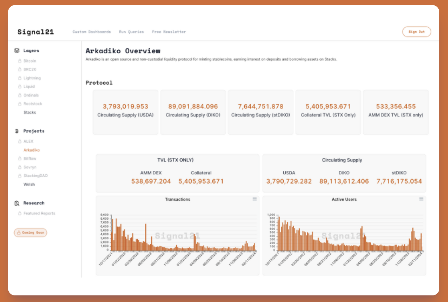 screenshot of Signal21