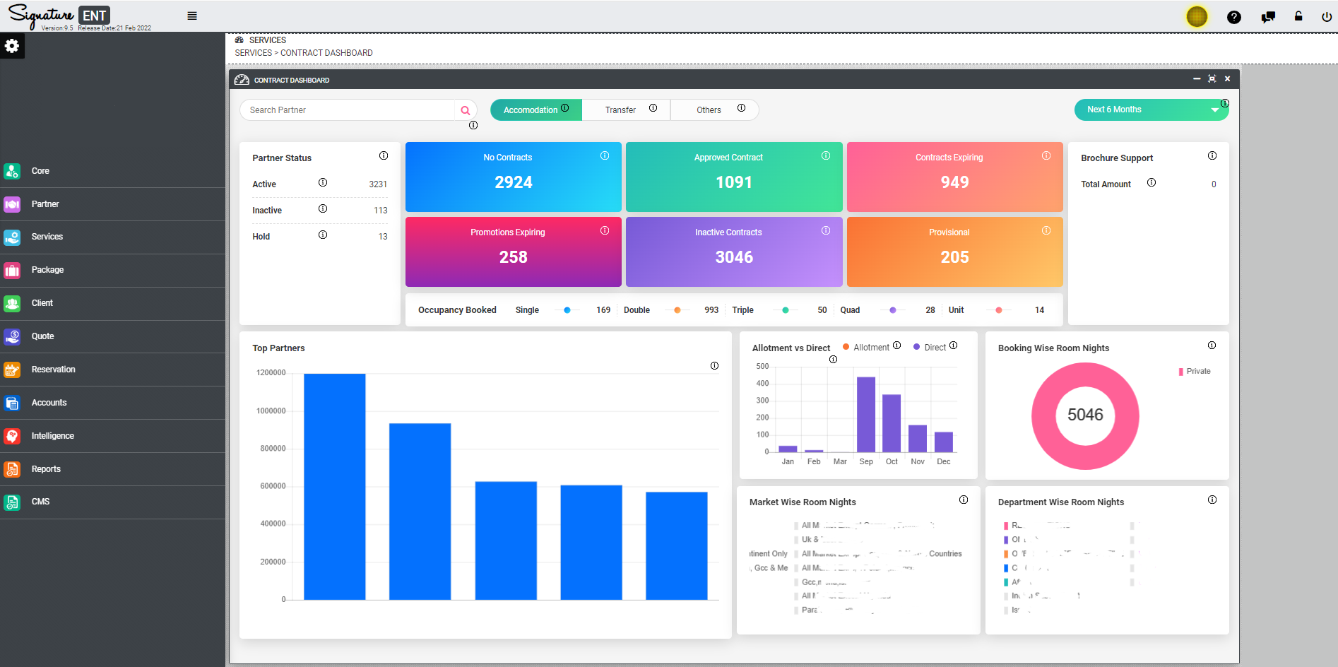 screenshot of Signature