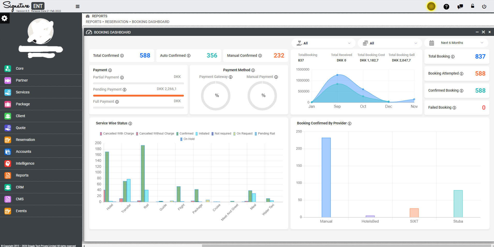screenshot of Signature