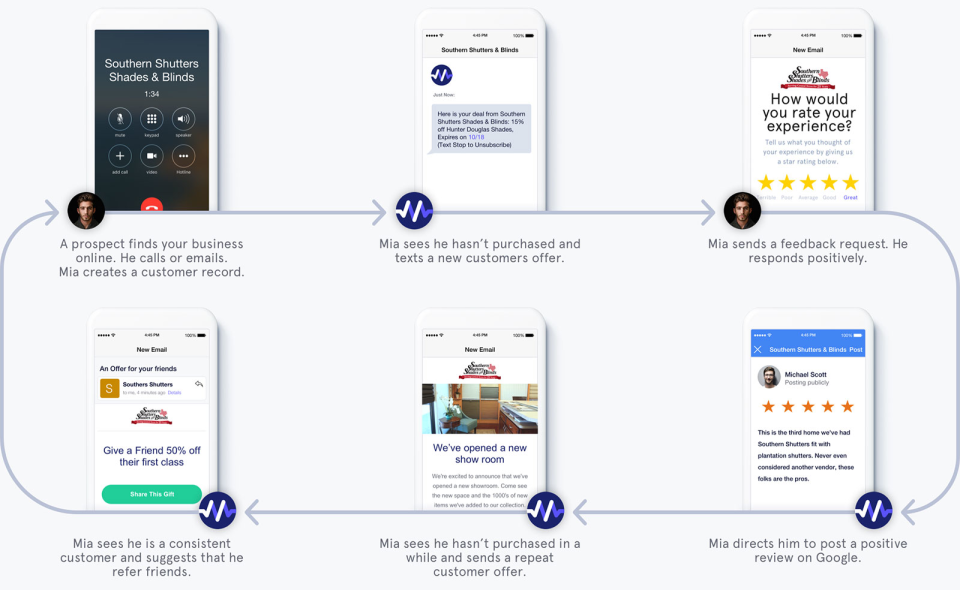 screenshot of Signpost