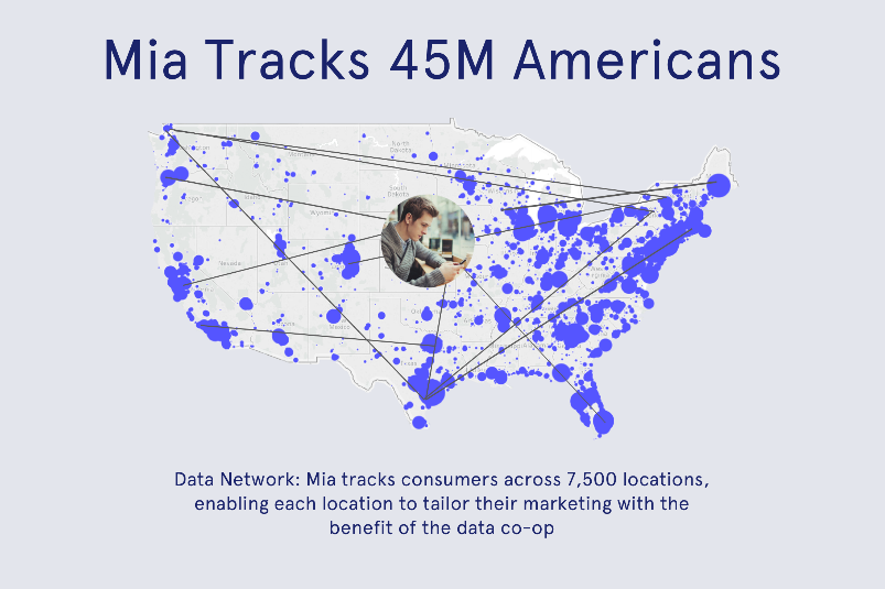 screenshot of Signpost