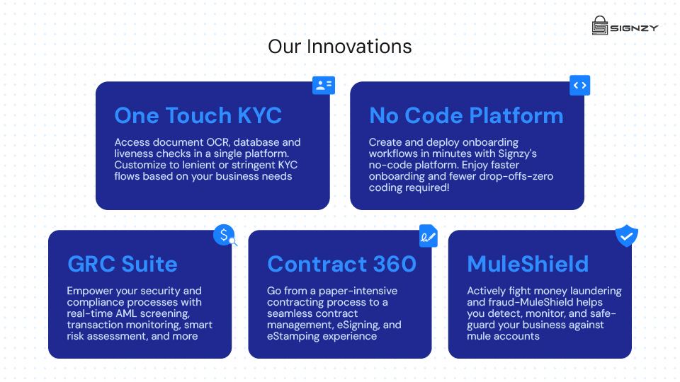 screenshot of Signzy