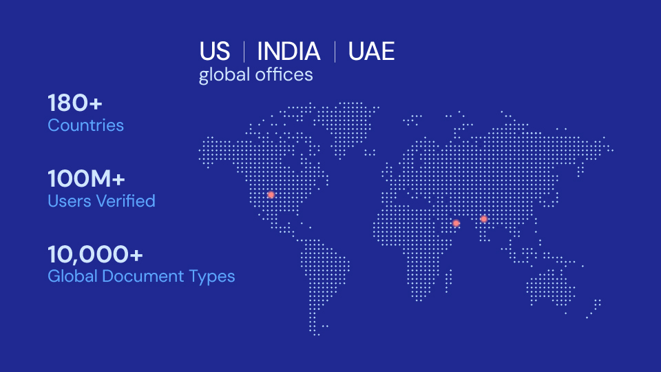 screenshot of Signzy