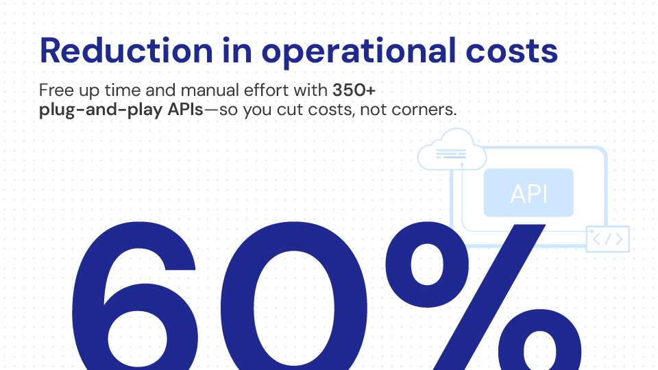 screenshot of Signzy