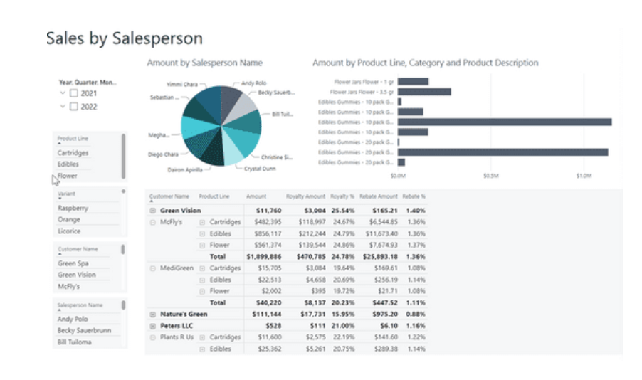 screenshot of SilverLeaf