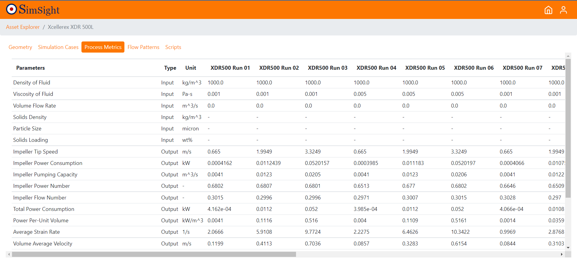 screenshot of SimSight