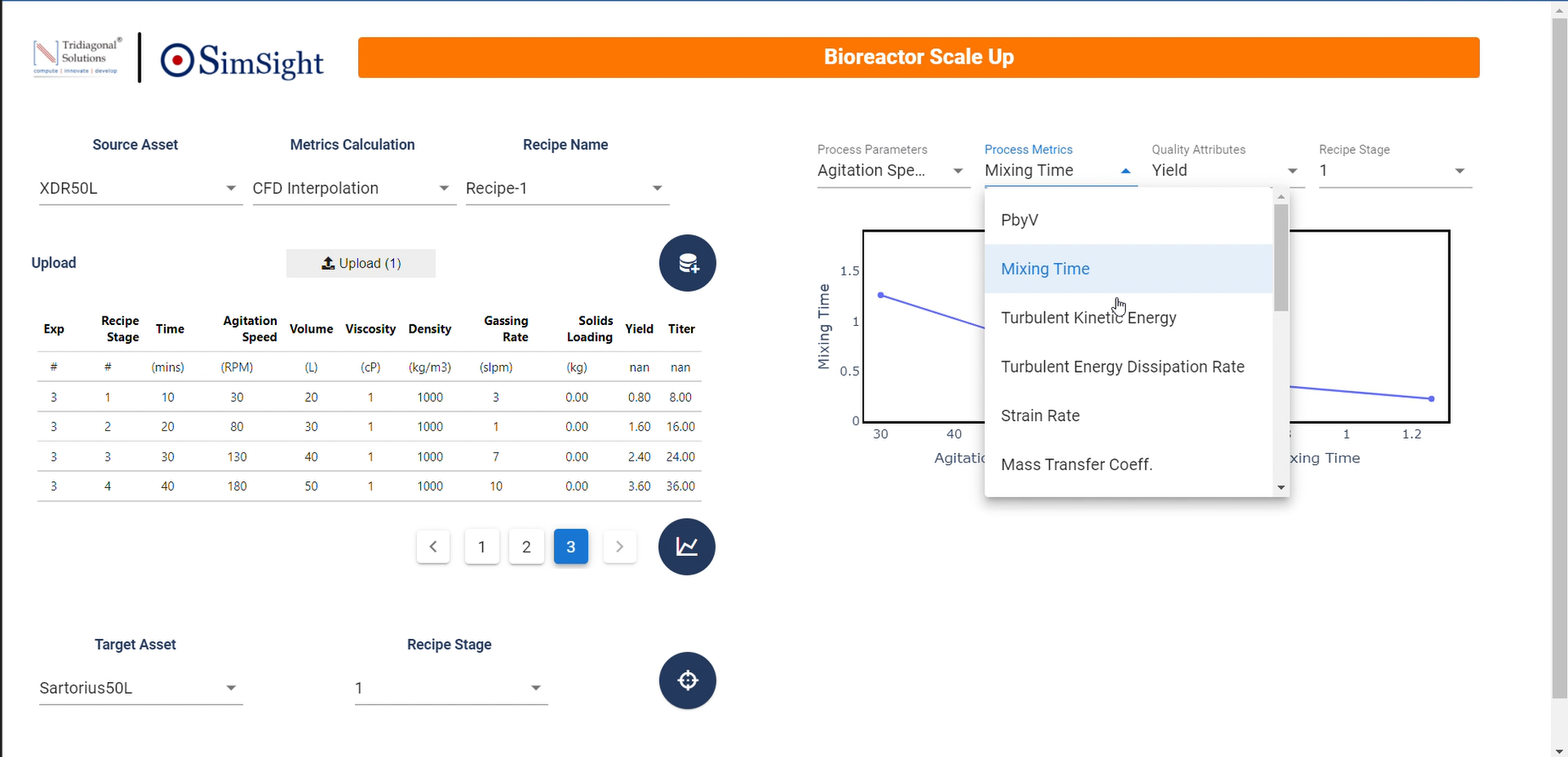 screenshot of SimSight