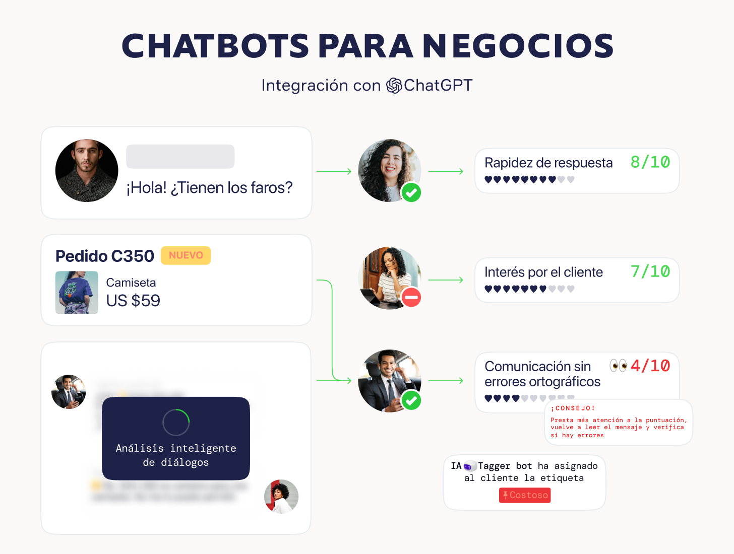 screenshot of Simla.com