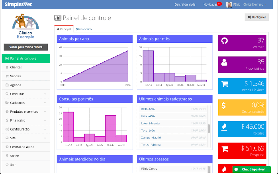 screenshot of SimplesVet