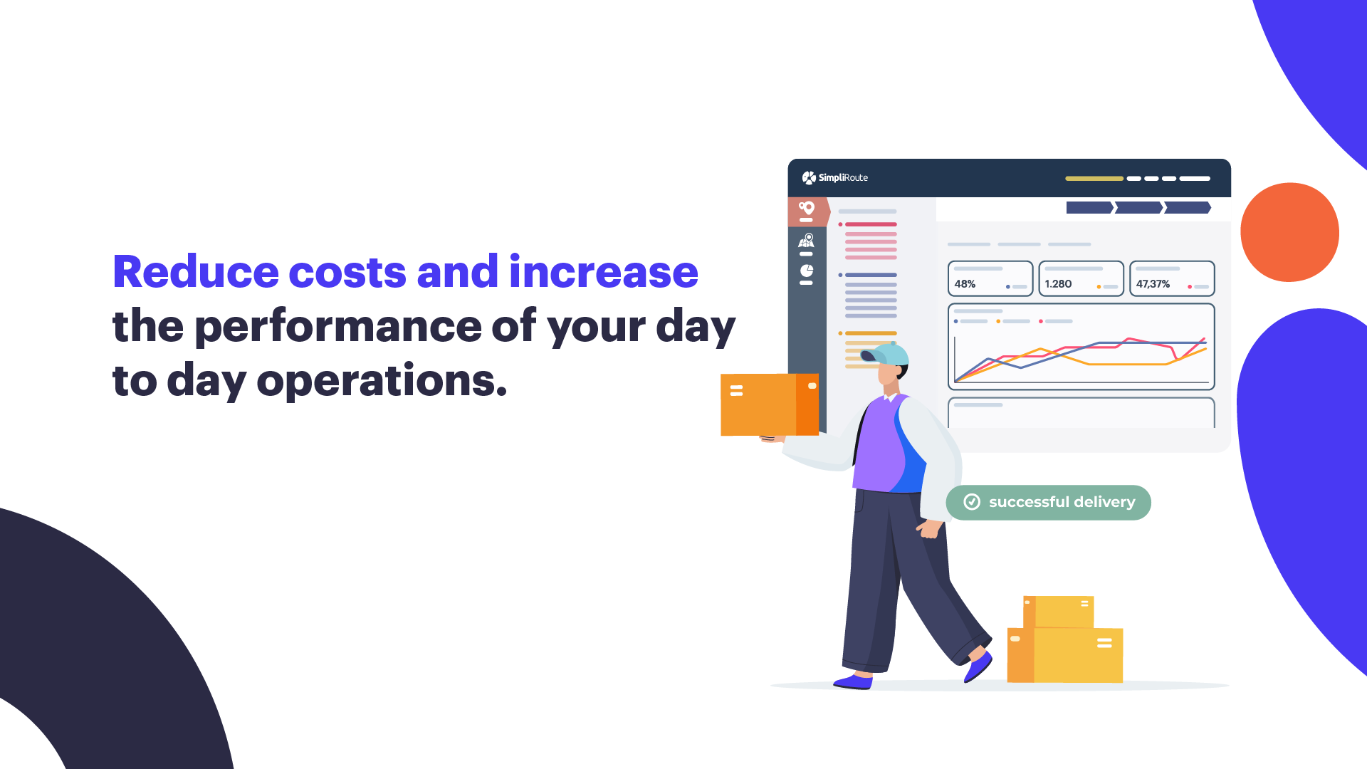 screenshot of SimpliRoute
