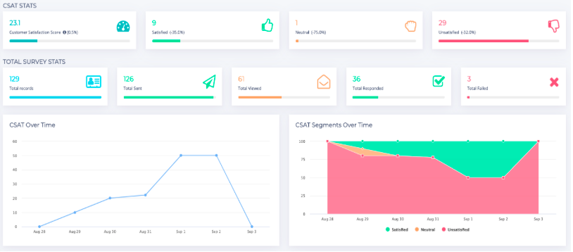 screenshot of Simplify360