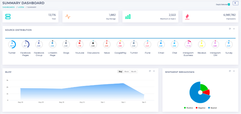 screenshot of Simplify360