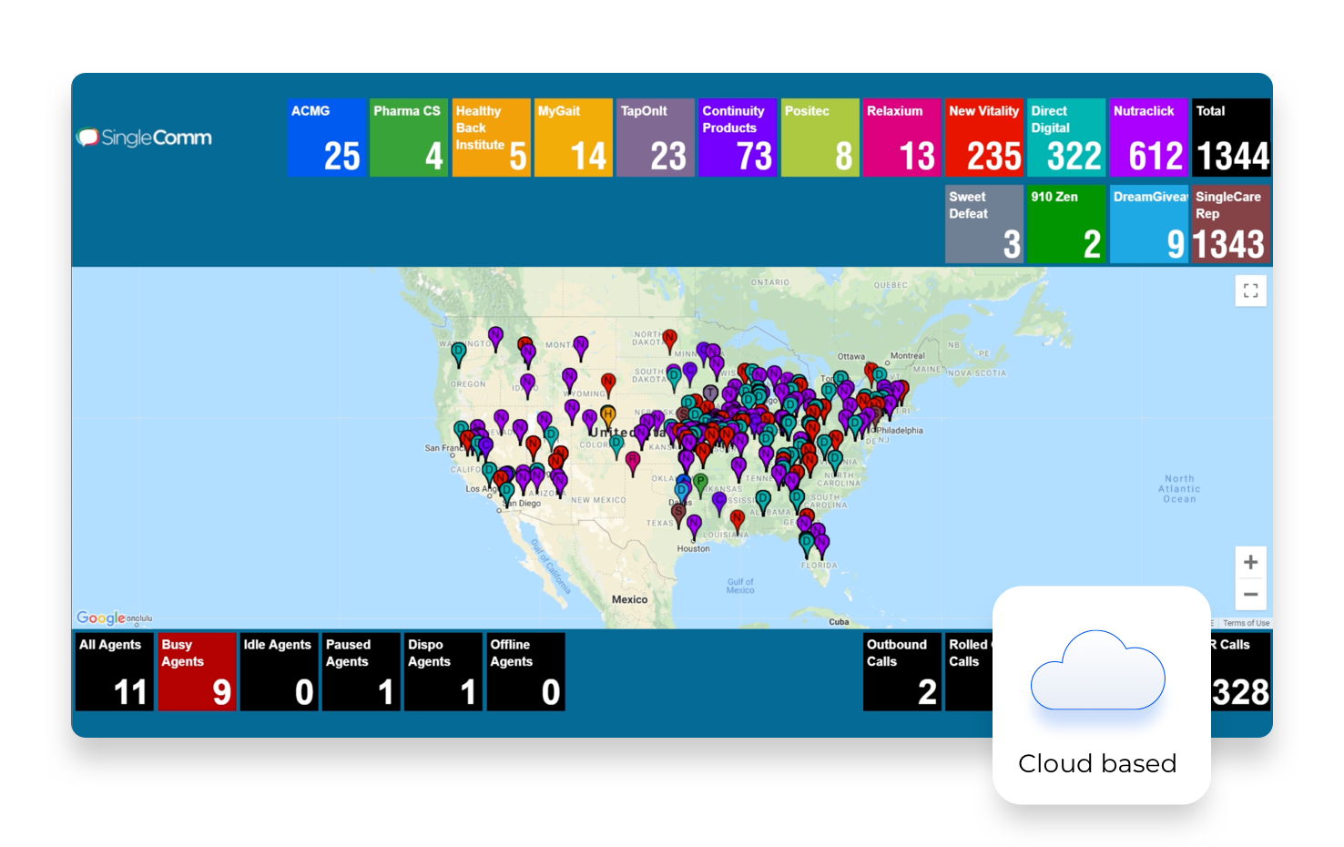 screenshot of SingleComm