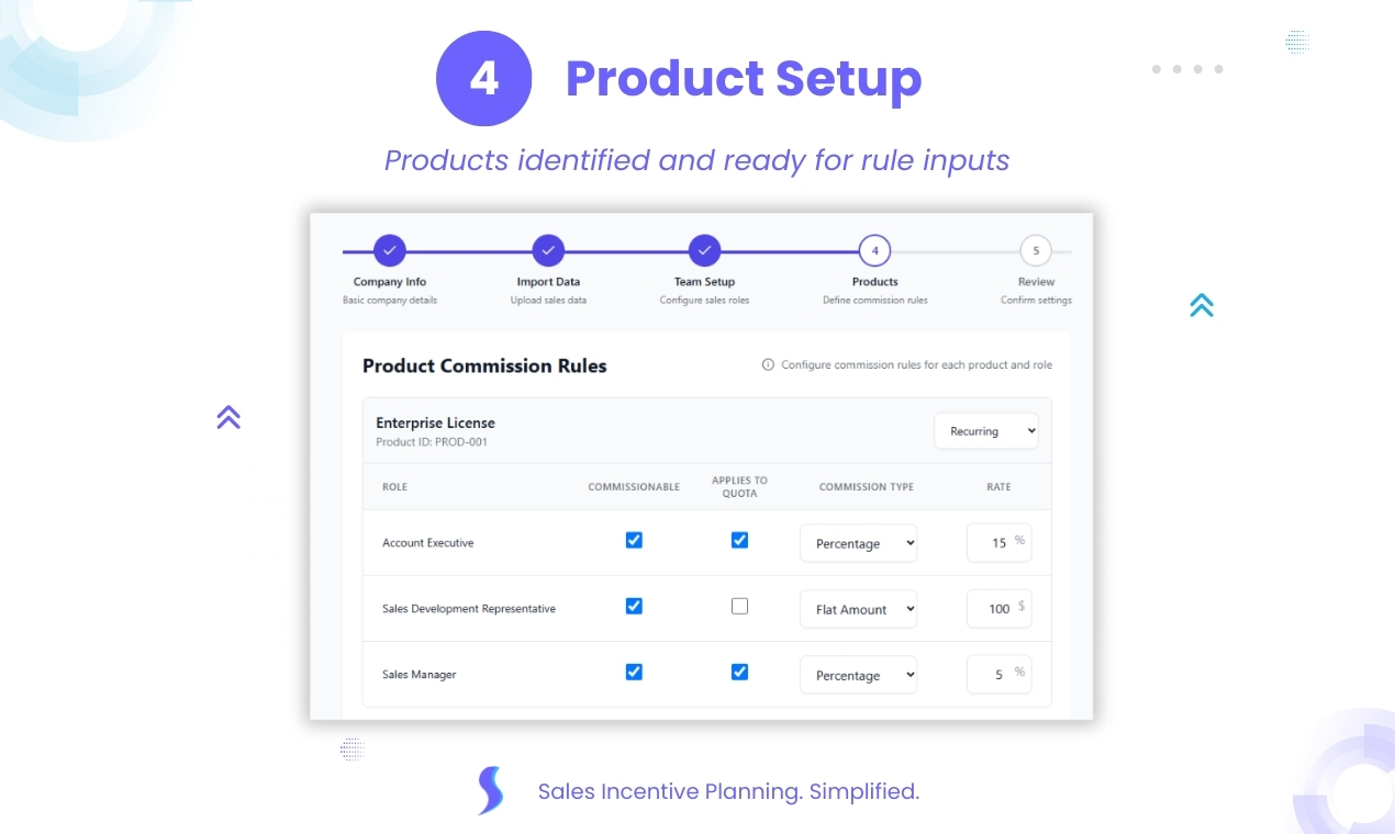 screenshot of Siplify