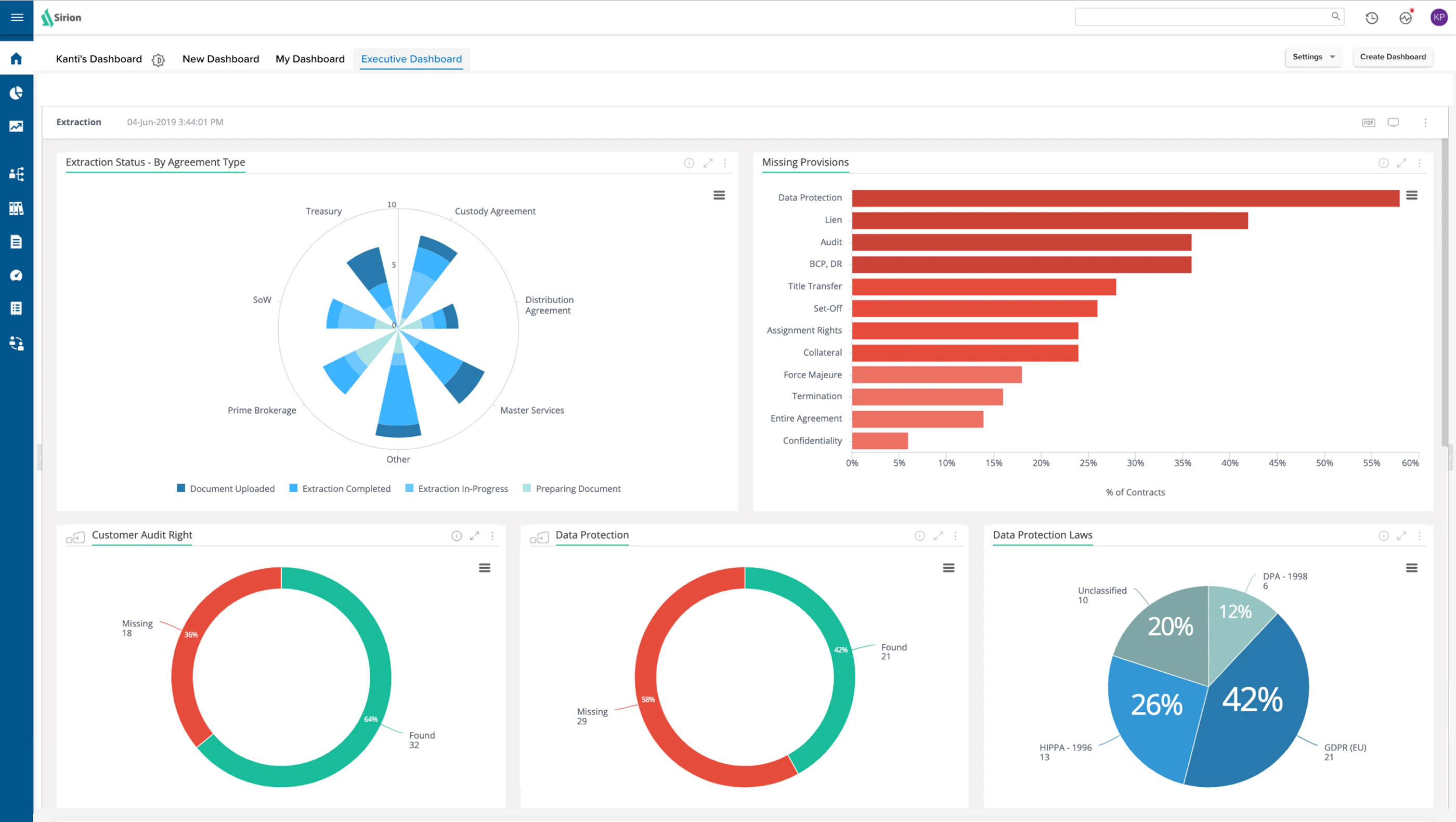 screenshot of Sirion