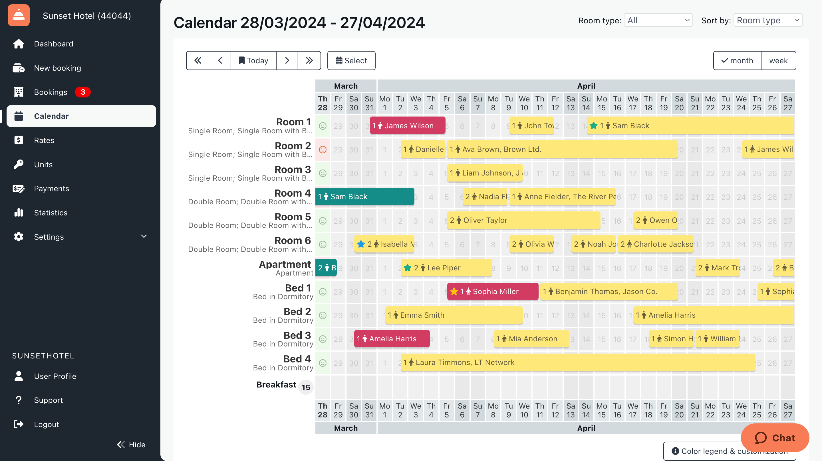 screenshot of Sirvoy