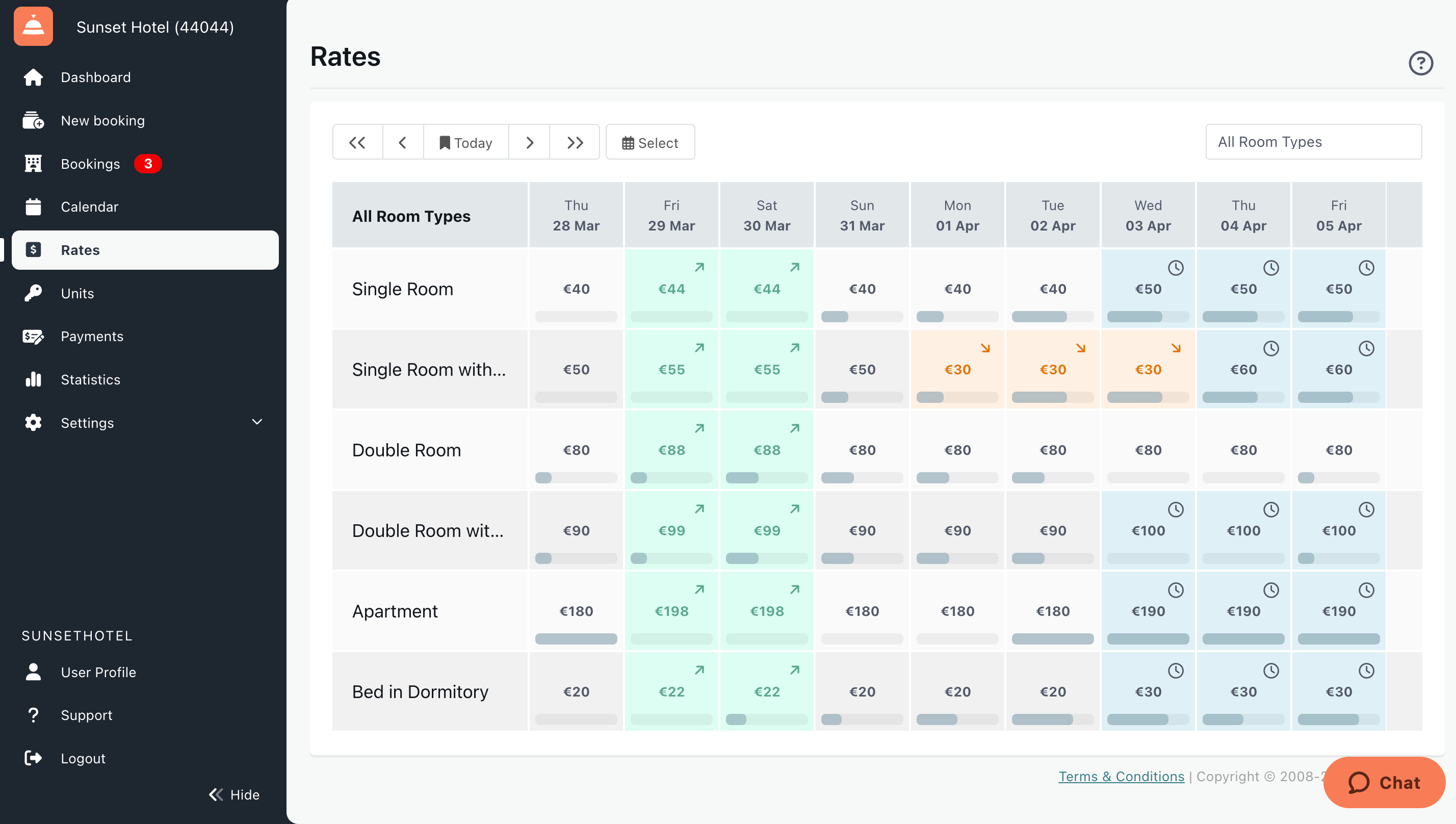 screenshot of Sirvoy