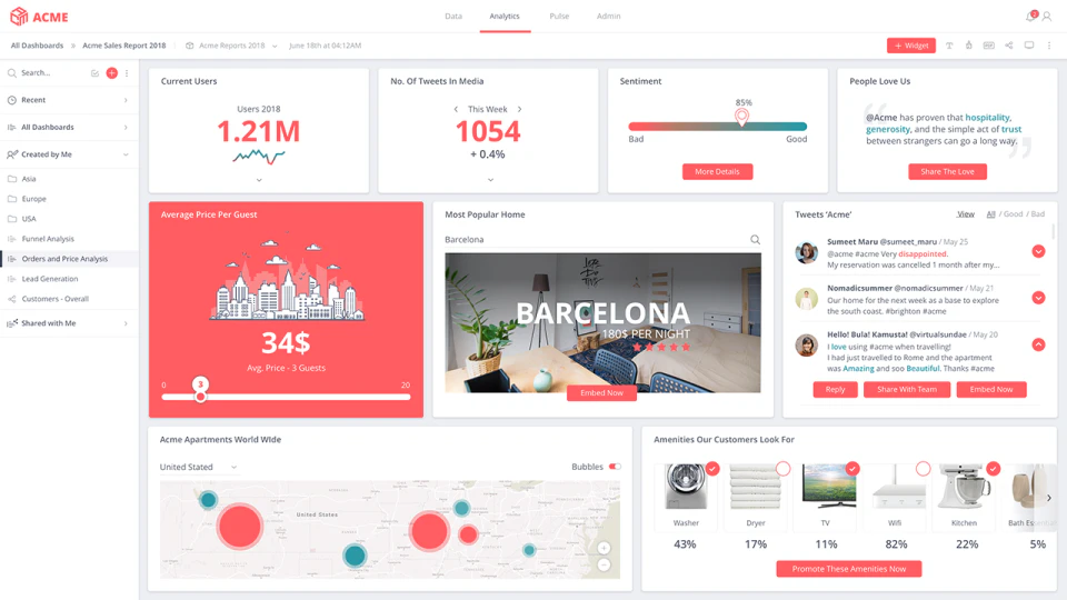 screenshot of Sisense