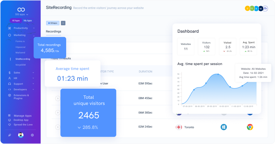 screenshot of SiteRecording