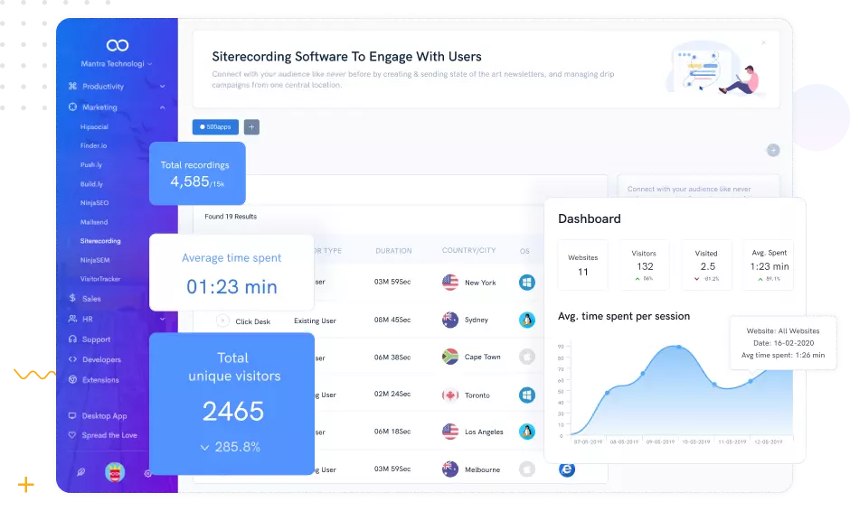 screenshot of SiteRecording
