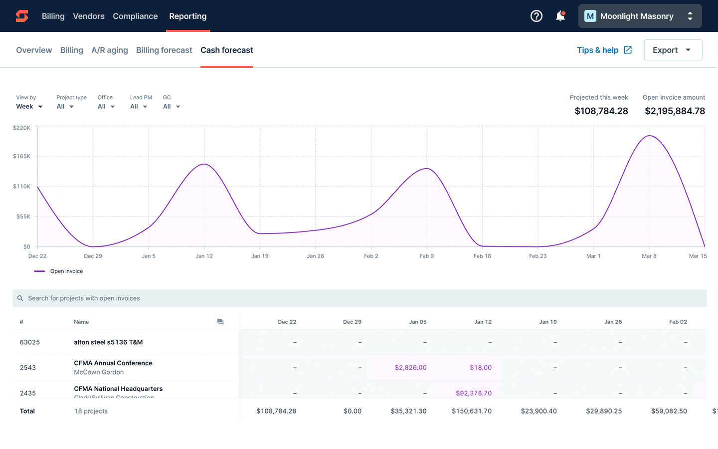 screenshot of Siteline