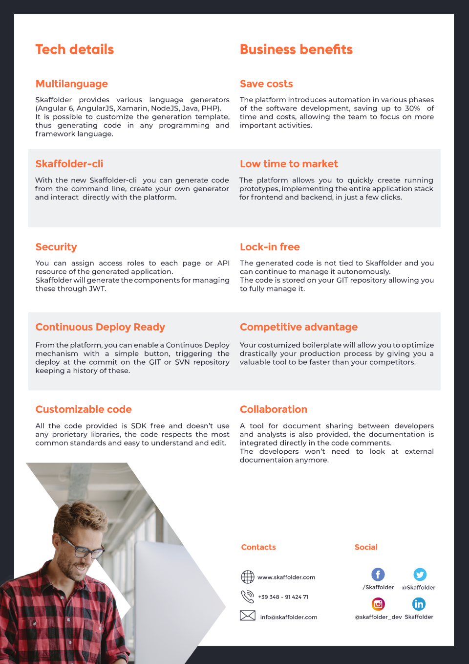 screenshot of Skaffolder