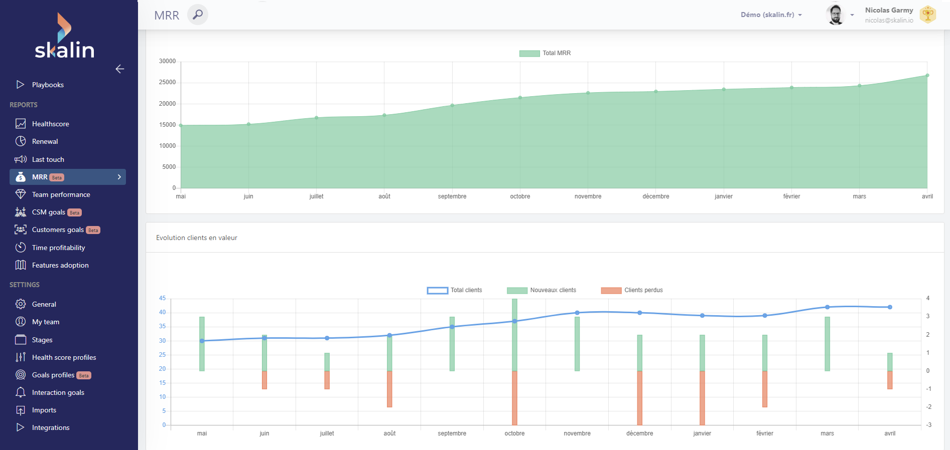 screenshot of Skalin