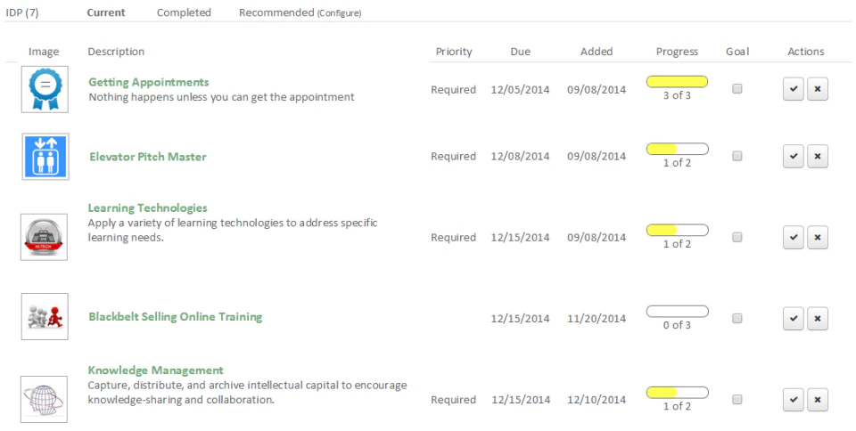 screenshot of SkillNet