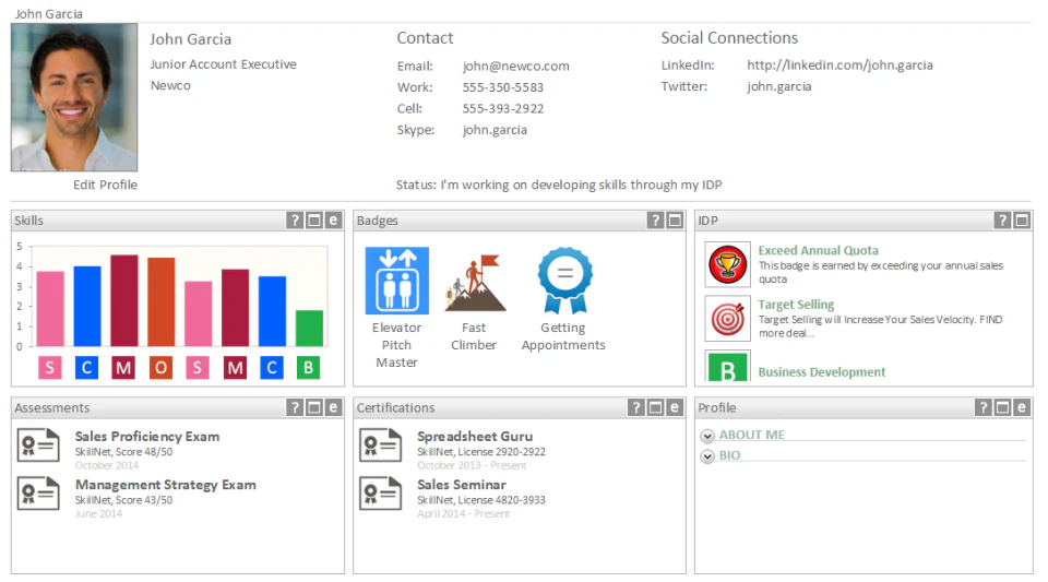 screenshot of SkillNet