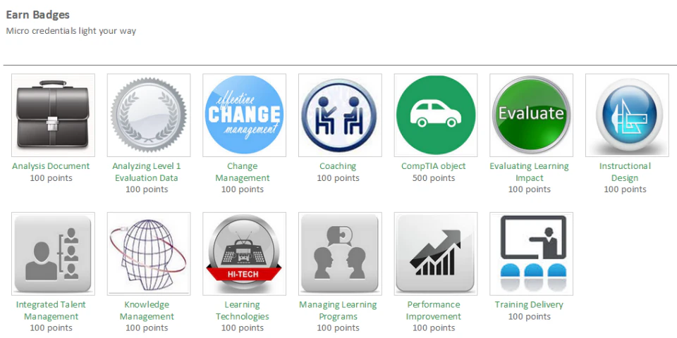 screenshot of SkillNet