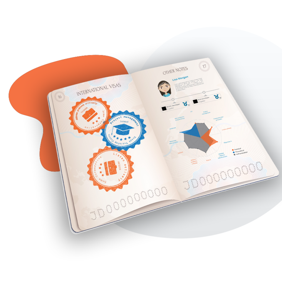 screenshot of SkillsBoard