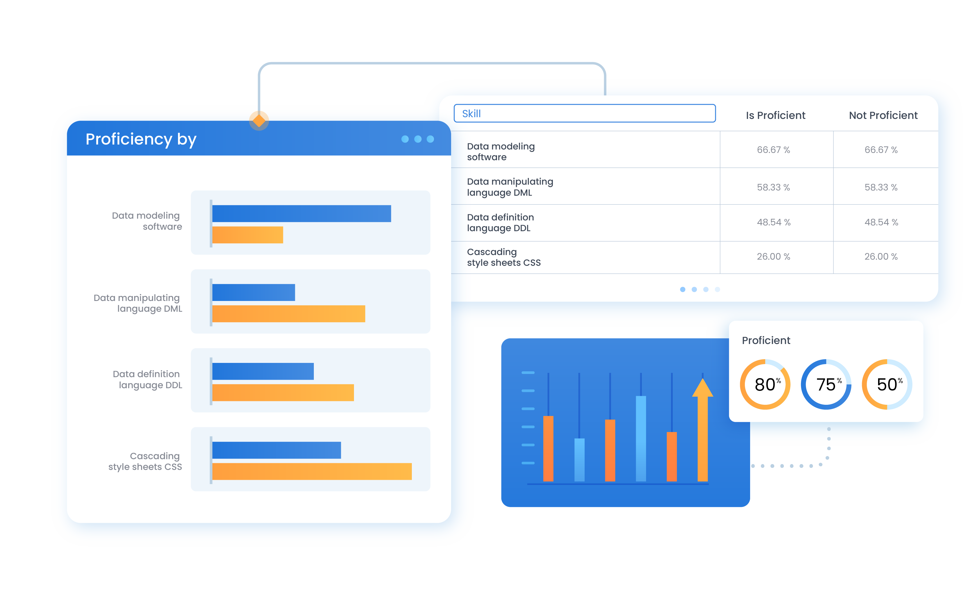 screenshot of SkillsDB