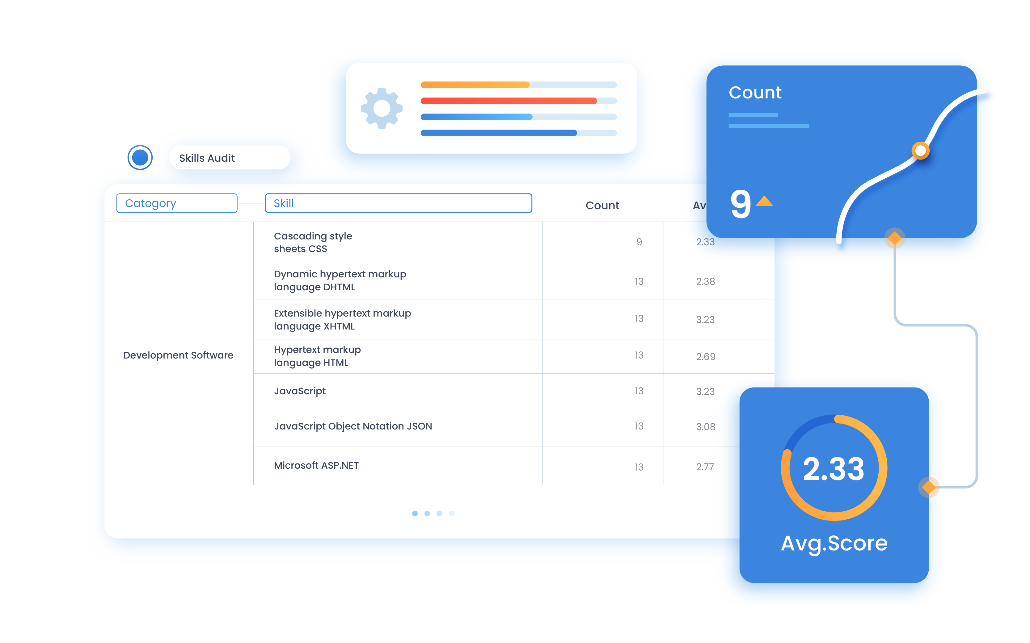 screenshot of SkillsDB