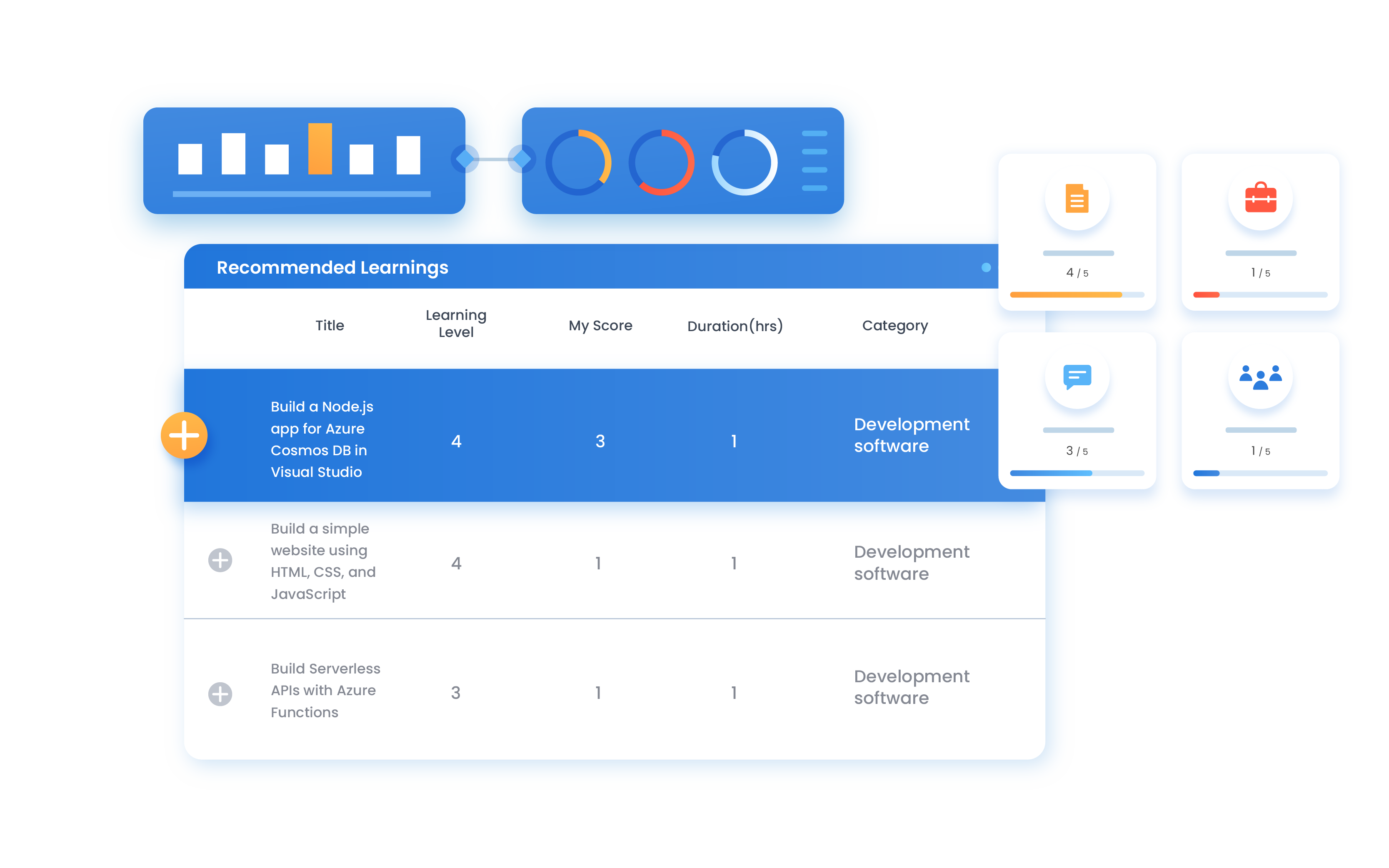 screenshot of SkillsDB