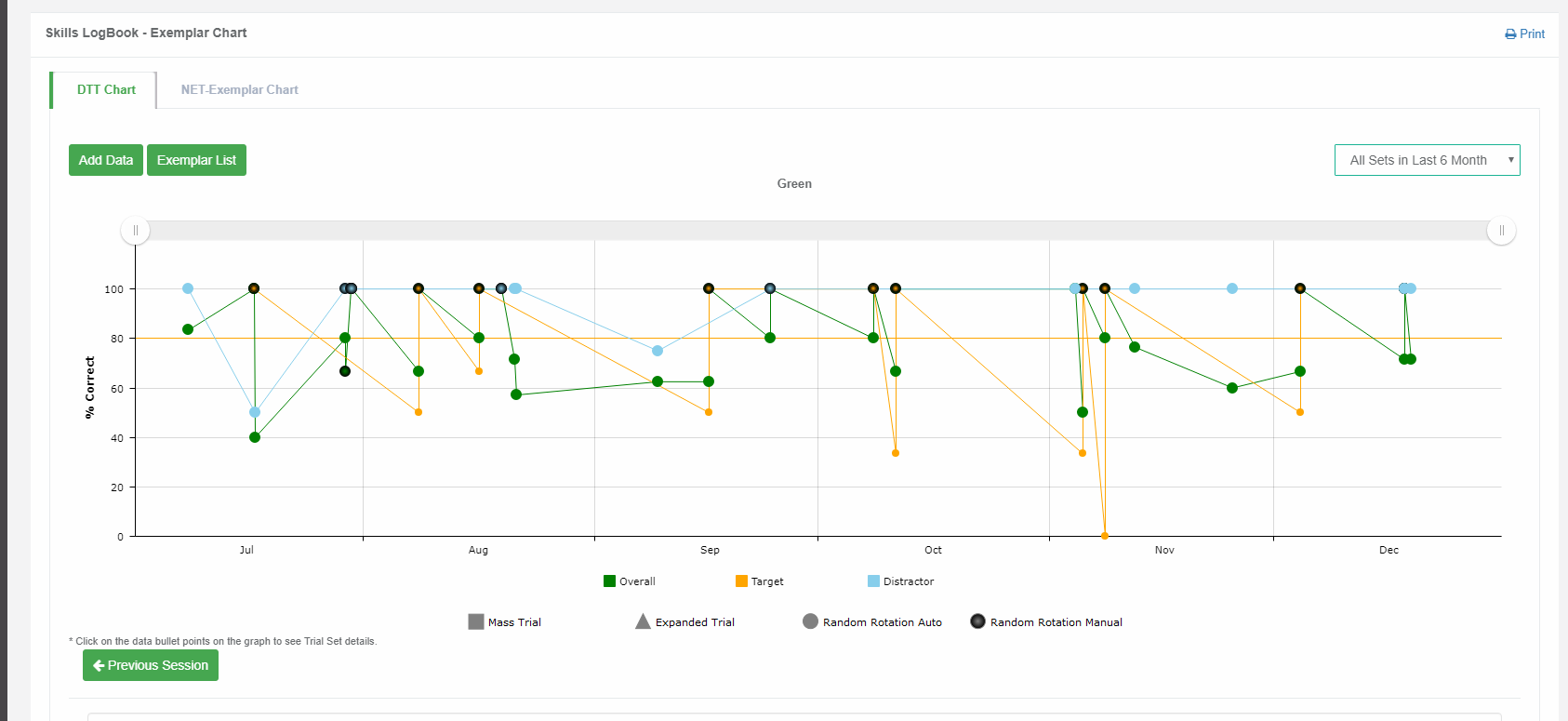 screenshot of Skills