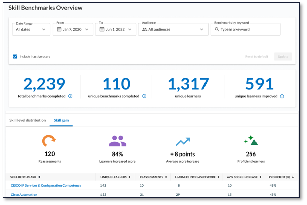 screenshot of Skillsoft