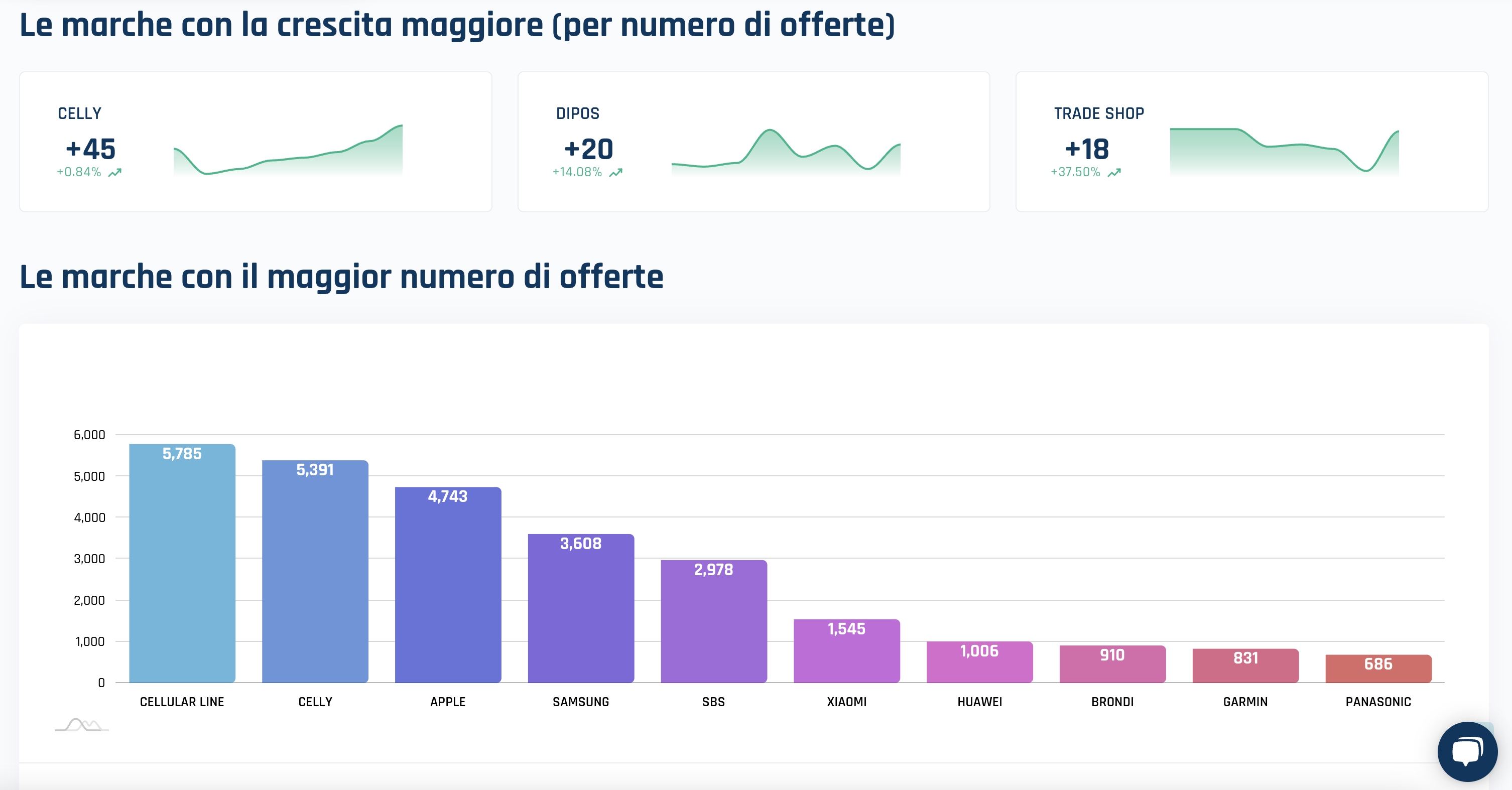 screenshot of Skipper