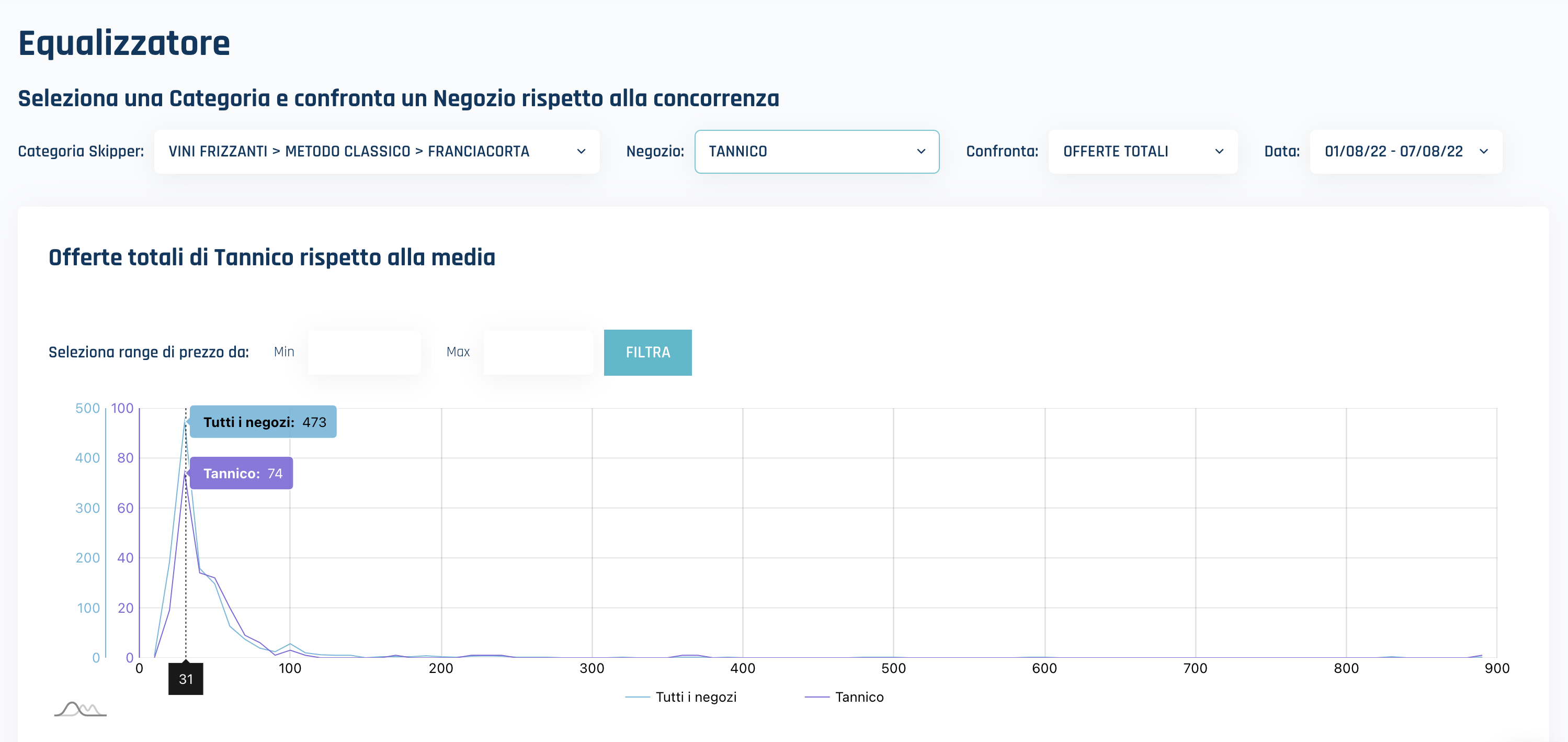 screenshot of Skipper