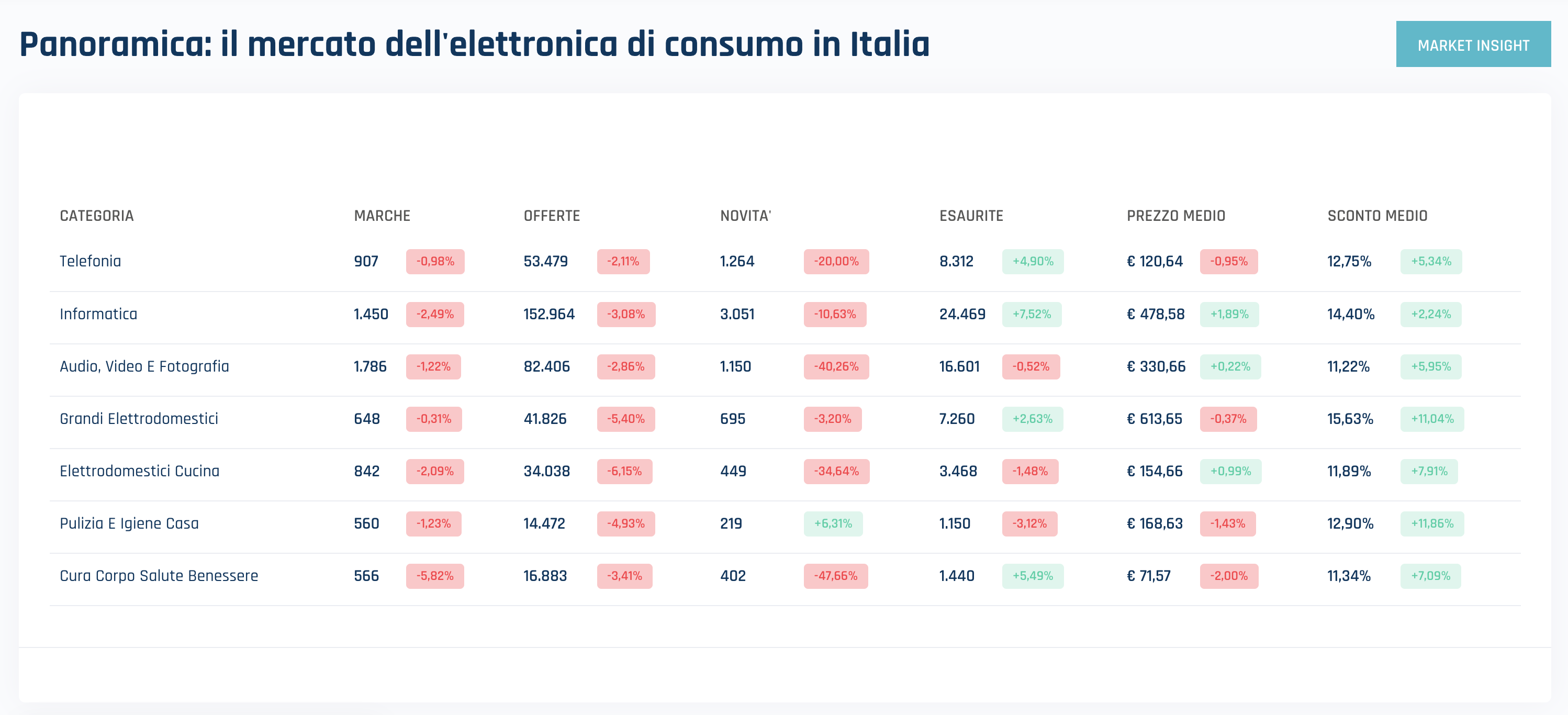 screenshot of Skipper