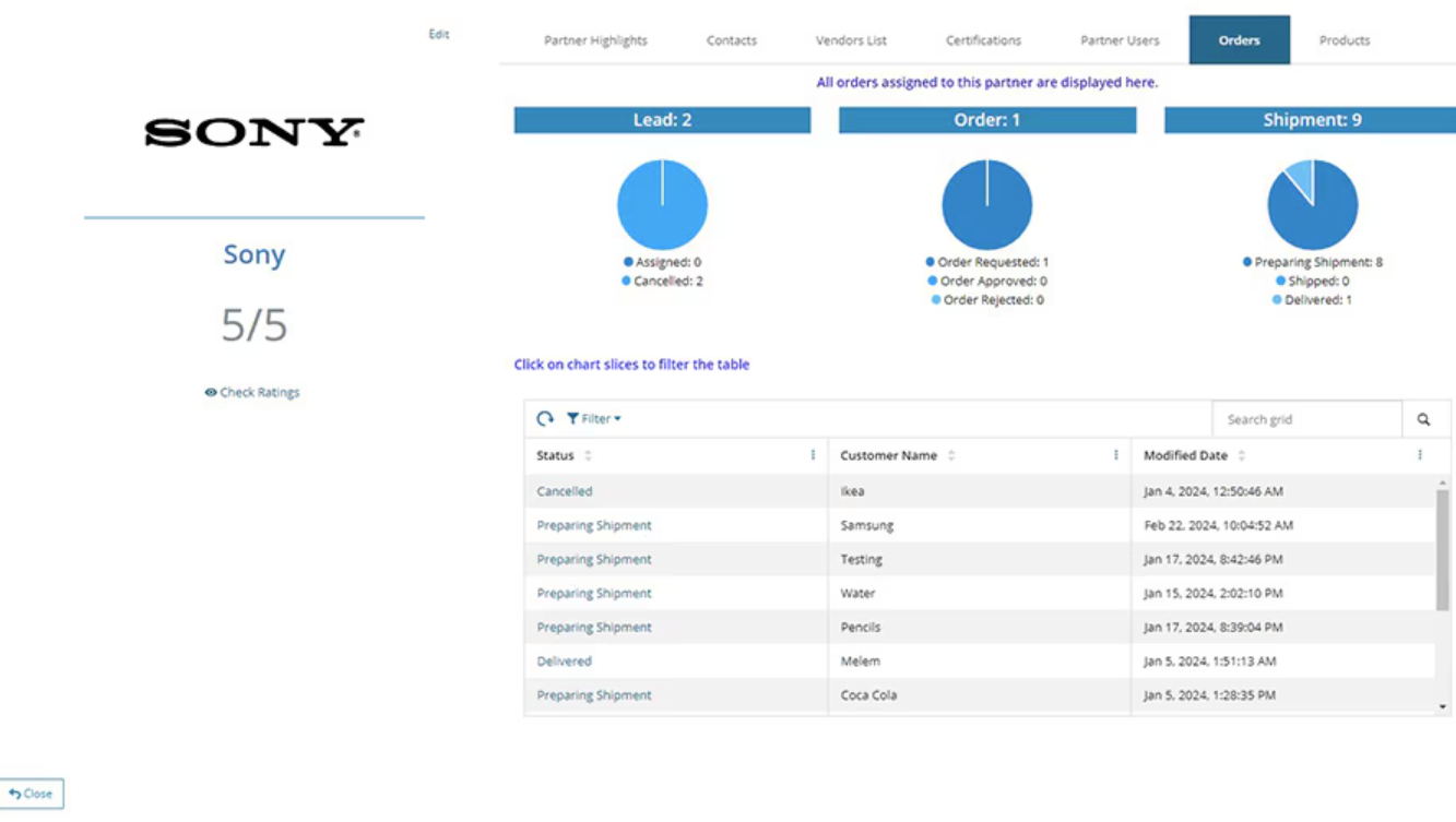 screenshot of SkoopFlow