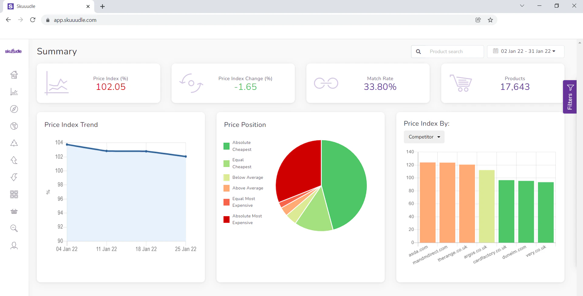 screenshot of Skuuudle