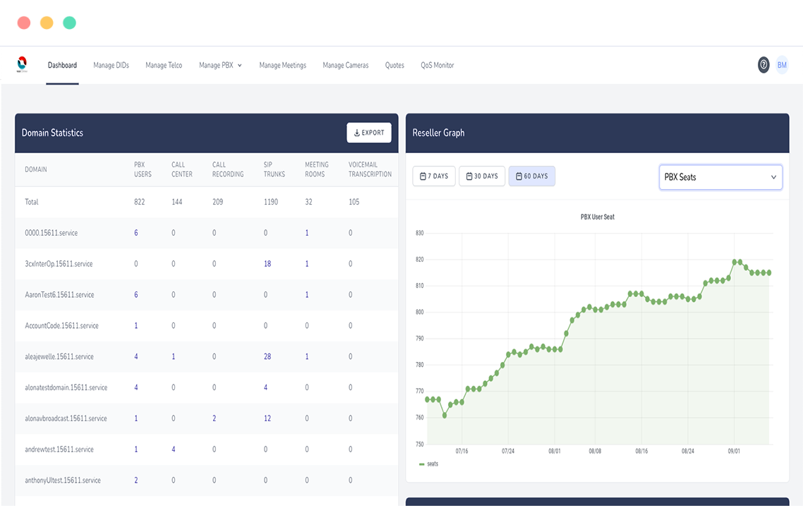 screenshot of SkySwitch