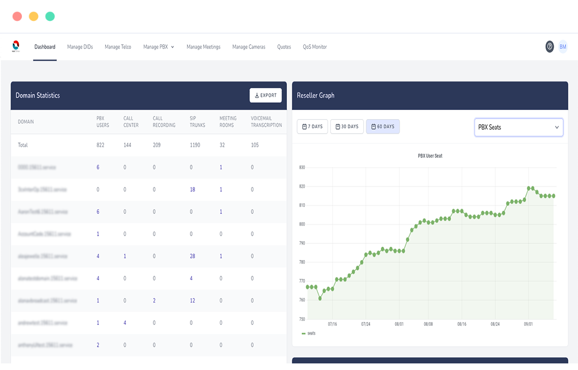 screenshot of SkySwitch